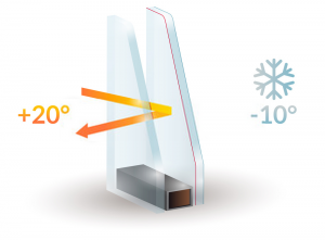 Double Glazing Services in St Johns Wood | Installation & Repairs